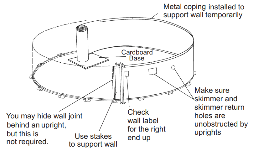 Above Ground Swimming Pool Installation Guide